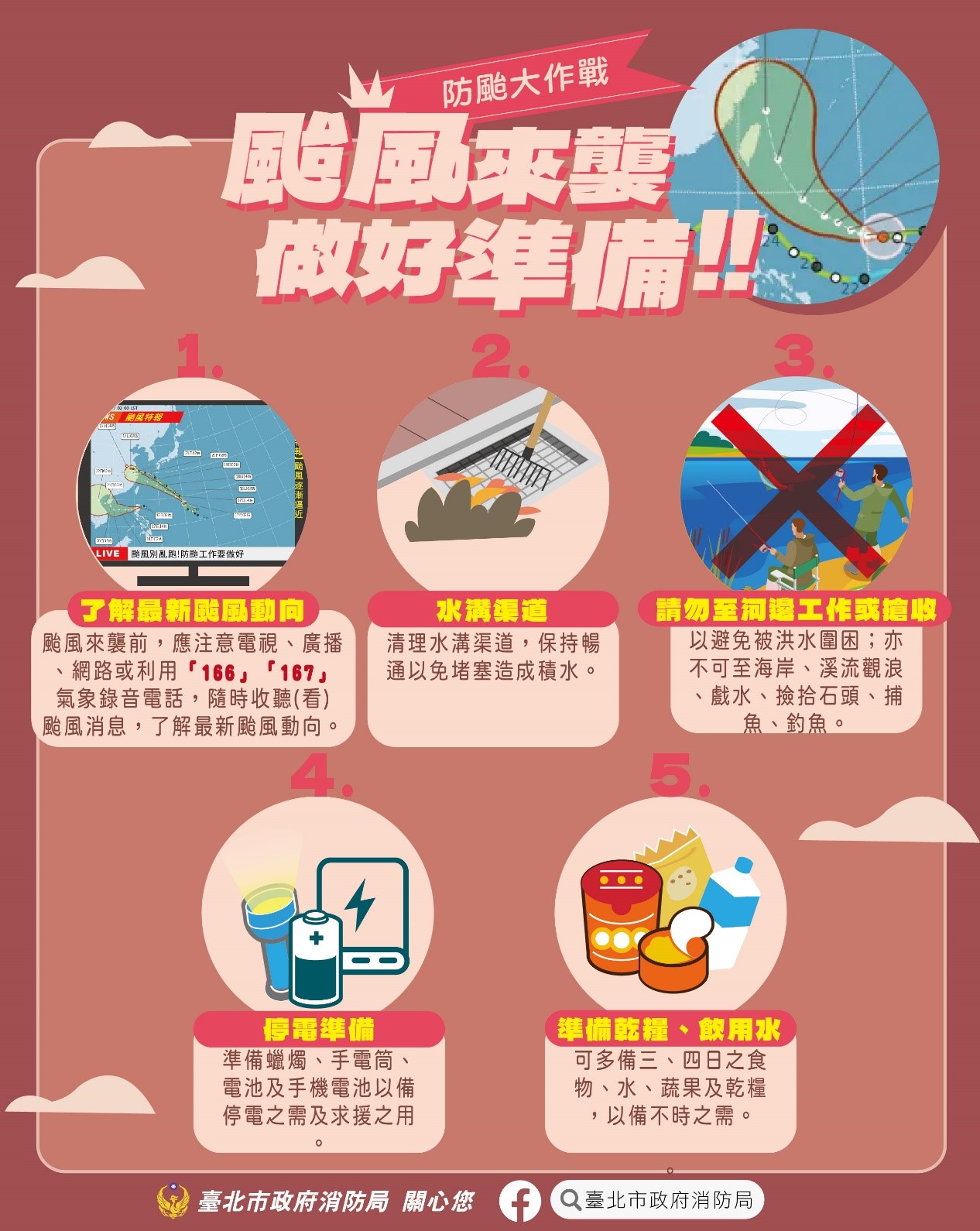 颱風來襲做好準備:1了解最新颱風動向2水溝渠道3請勿至河邊工作或搶救4停電準備5準備乾糧及飲用水